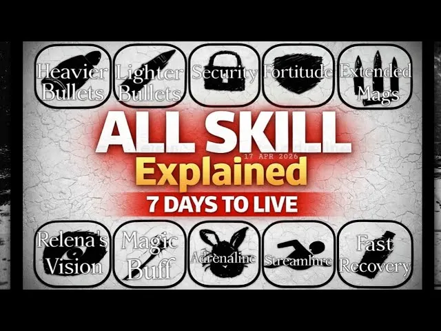 Survive 7 Days In Arctic Performance-Tipps — Lag, FPS-Einbrüche und Verbindungsprobleme beheben